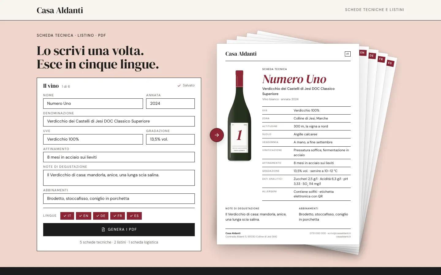 Il template «Atelier» come si vede aprendolo