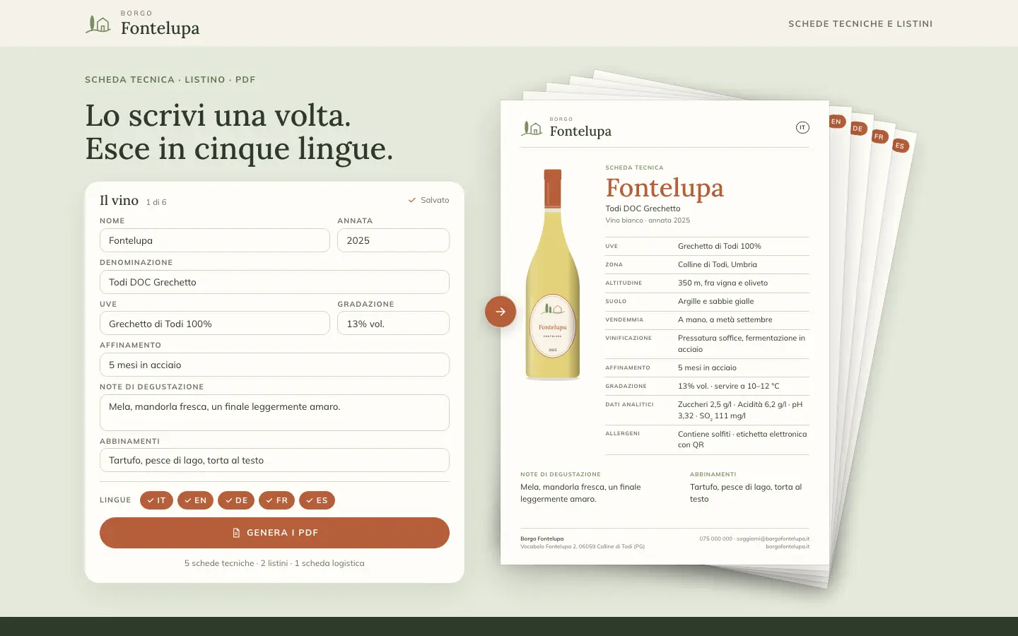 Il template «Borgo» come si vede aprendolo