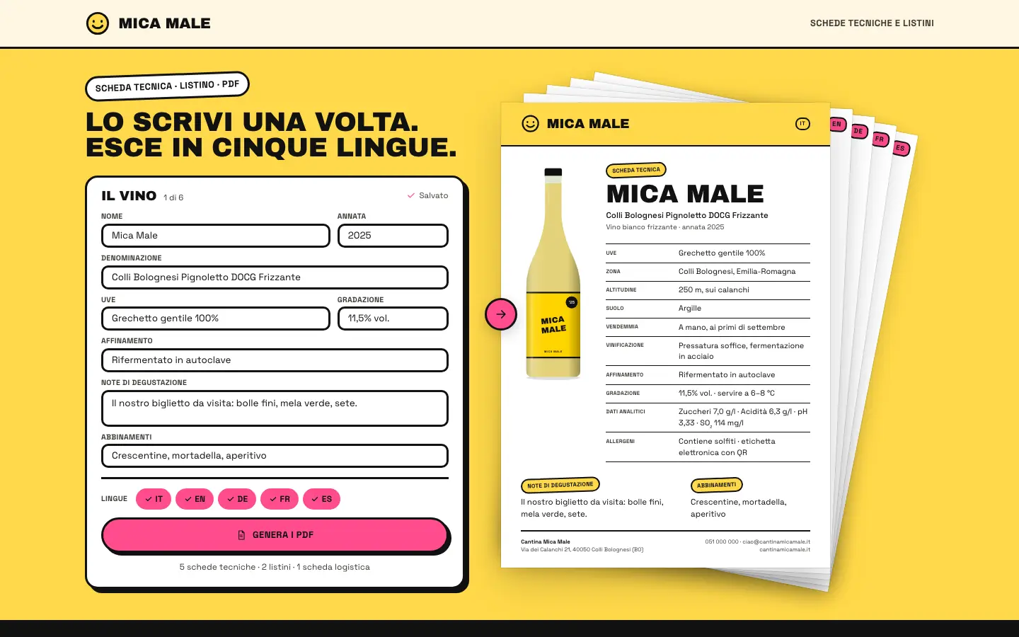Il template «Brio» come si vede aprendolo