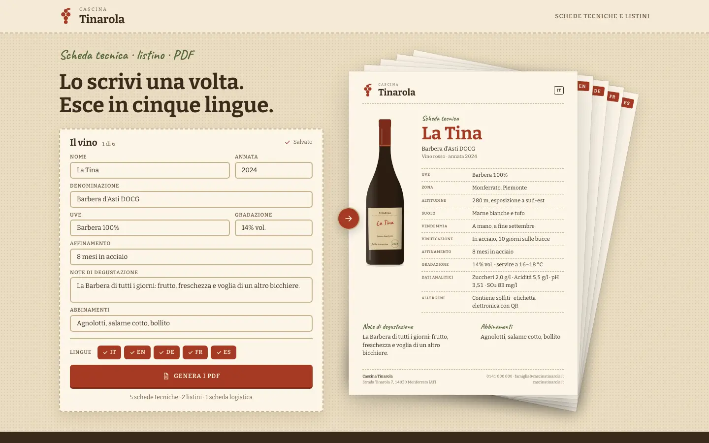 Il template «Casa» come si vede aprendolo