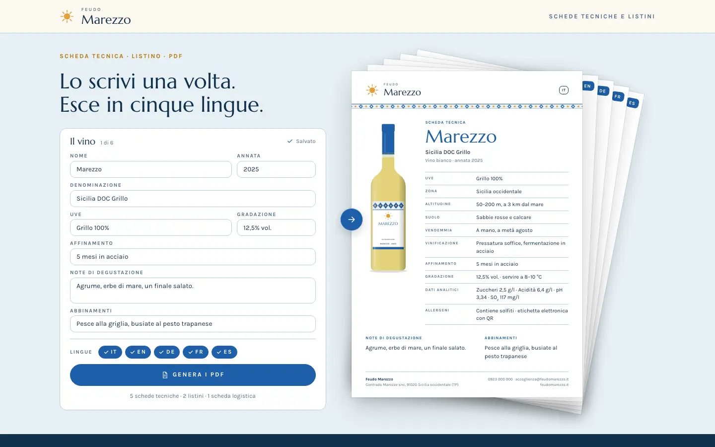 Il template «Isola» come si vede aprendolo