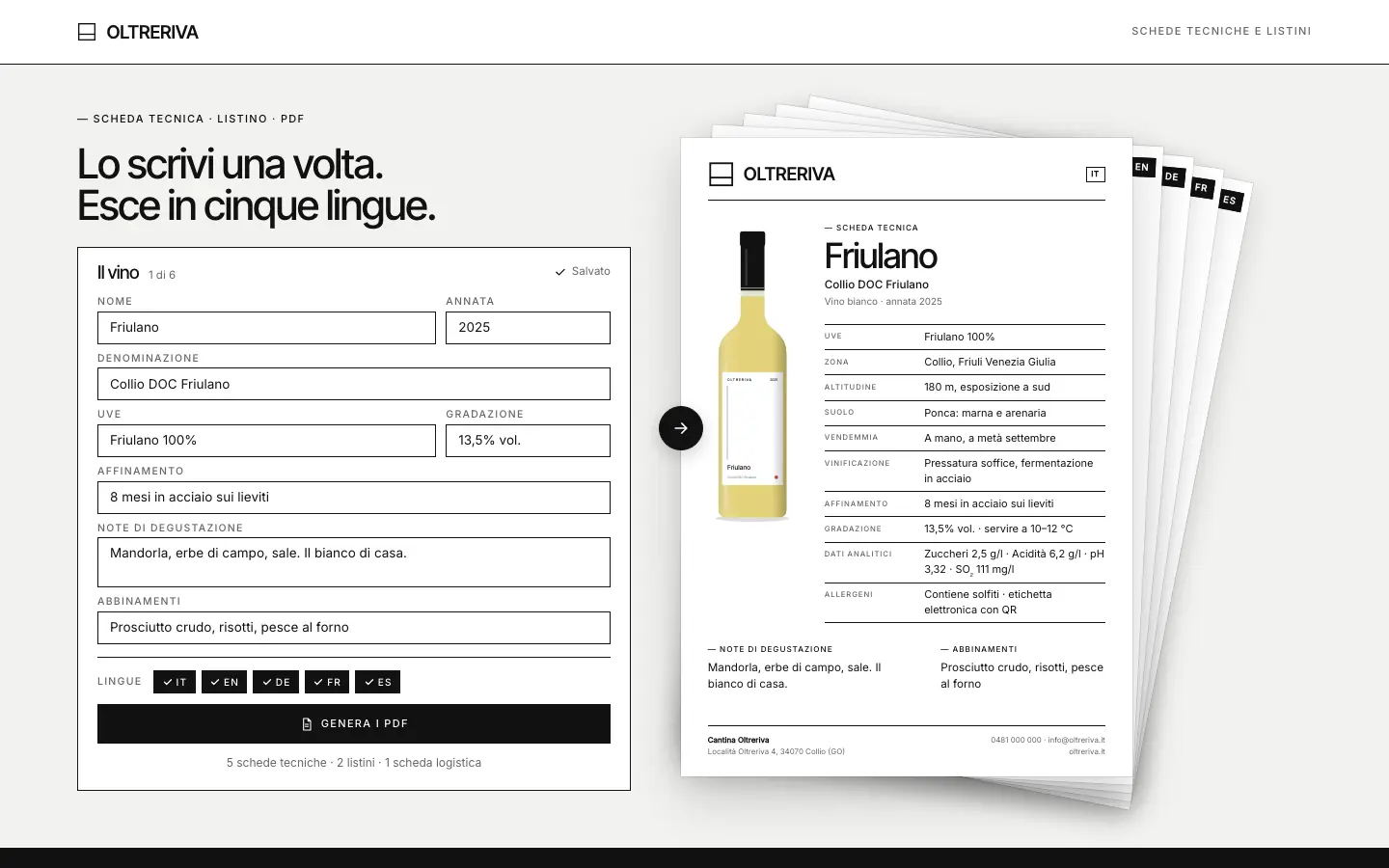 Il template «Lineare» come si vede aprendolo
