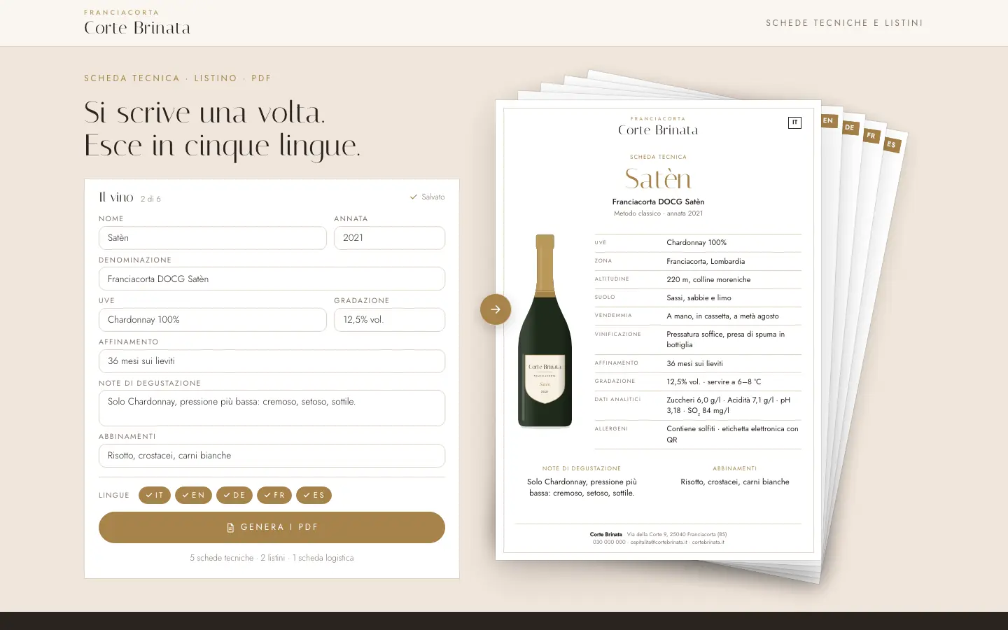 Il template «Perlage» come si vede aprendolo