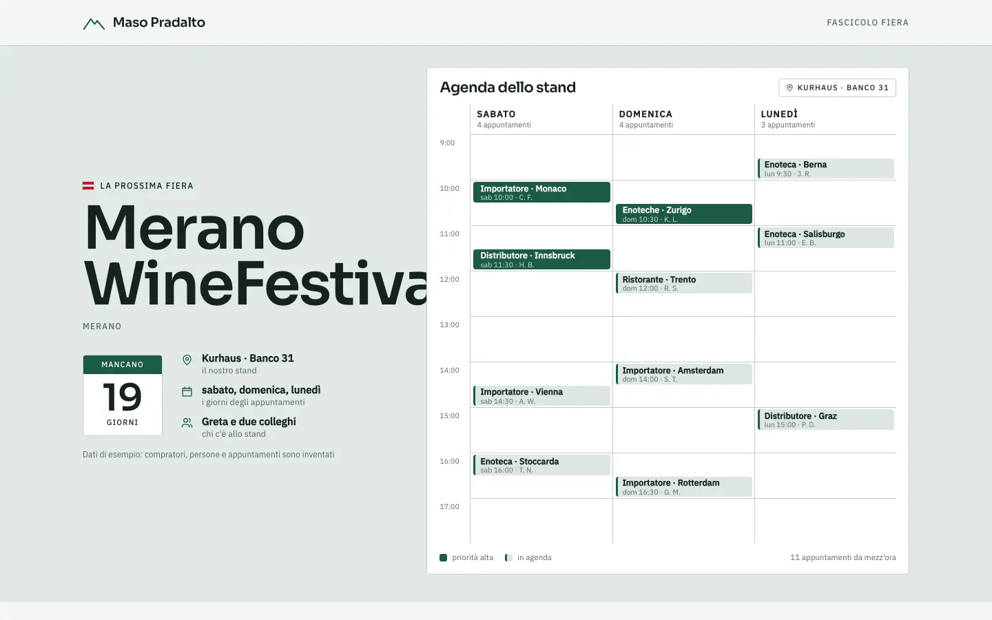 Il template «Quota» come si vede aprendolo
