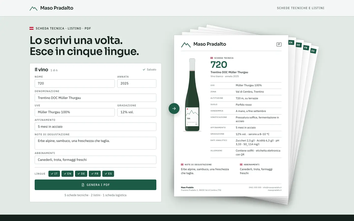 Il template «Quota» come si vede aprendolo