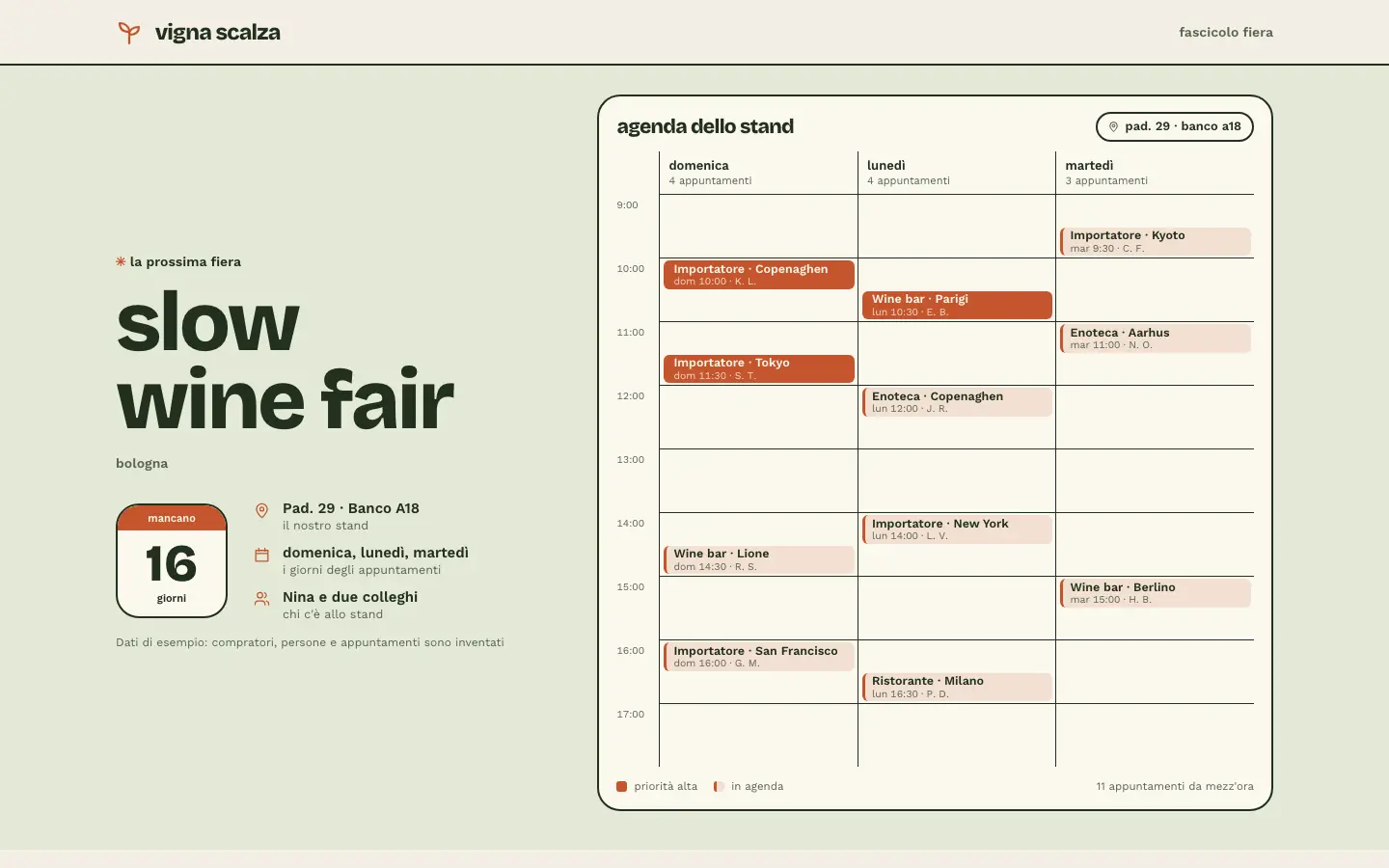 Il template «Radice» come si vede aprendolo