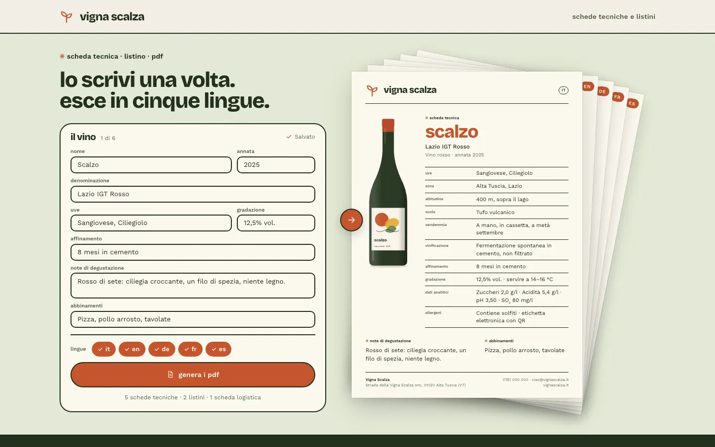 Il template «Radice» come si vede aprendolo
