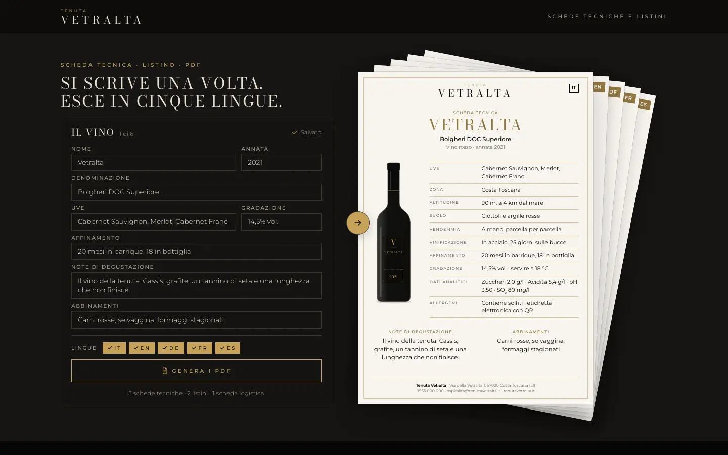 Il template «Riserva» come si vede aprendolo