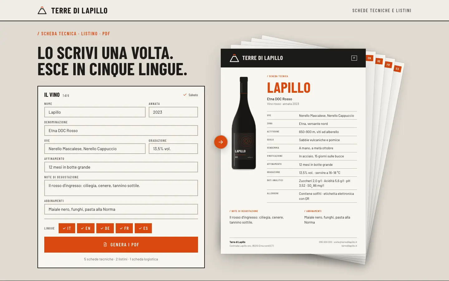 Il template «Vulcano» come si vede aprendolo